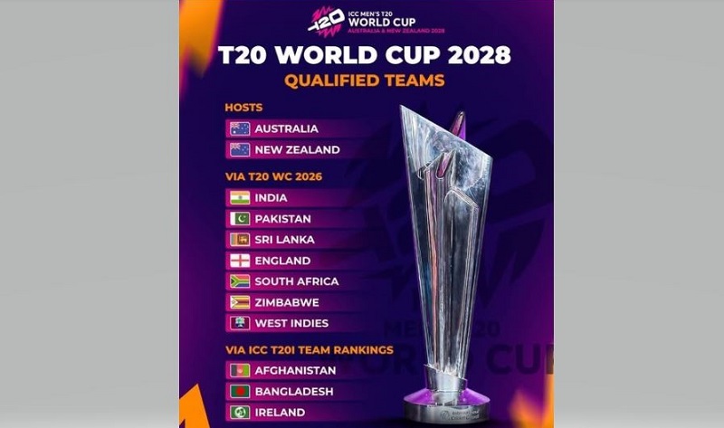 Websoft IT Nepal Pvt. Ltd.