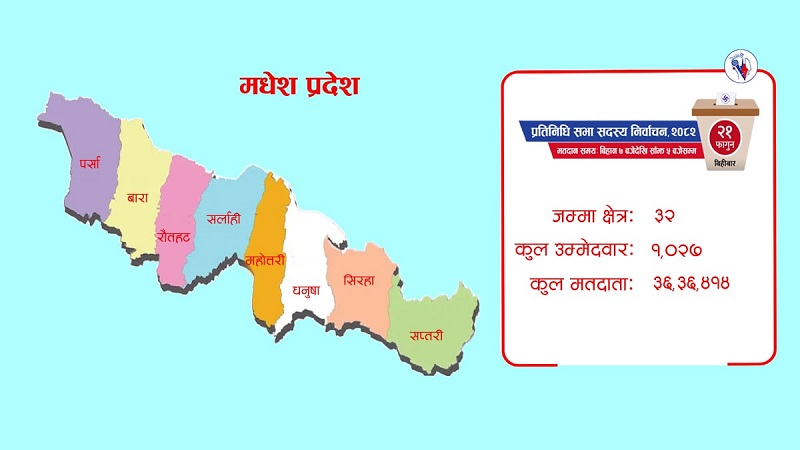 Websoft IT Nepal Pvt. Ltd.