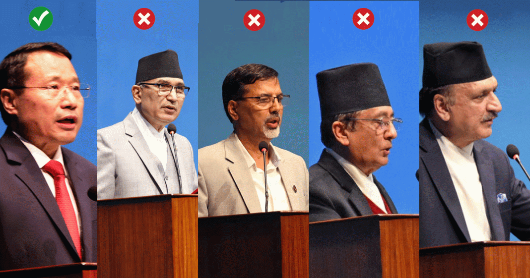 पूर्वअर्थमन्त्रीमध्ये वर्षमान पुनले मात्र जित हासिल गरे